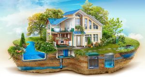 Источники воды для водоснабжения